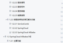 Java码农如何快速上手Spring Cloud Alibaba?-171主机测评