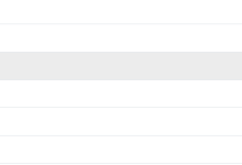 zabbix 企业级监控平台(一)——环境部署-171主机测评