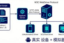 App UI 自动化 TOP3 框架深度横评:Appium vs Maestro vs Espresso-171主机测评