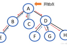 C++广度优先搜索（一）-171主机测评