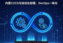 2026年实用 | 内置CI/CD与自动化部署、DevOps一体化-171主机测评