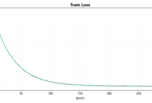 Python深度学习算法改进——基于组稀疏密集网络和计数感知网络的手写数学表达式识别算法-171主机测评