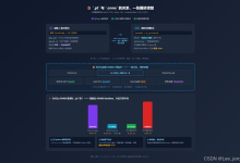 为什么 .pt 能转 onnx?onnx 到底是什么?为什么部署都要先过一道 ONNX?—— 亲手跑一遍,快 5 倍的原因全在这-171主机测评