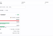 低配置服务器怎么搭建监控?Komari Docker部署与公网访问完整教程-171主机测评