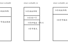 Linux之网络socket编程(UDP协议)-171主机测评