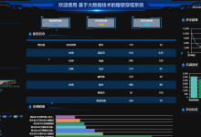 基于大数据爬虫+Hadoop的技术的服装穿搭系统-171主机测评