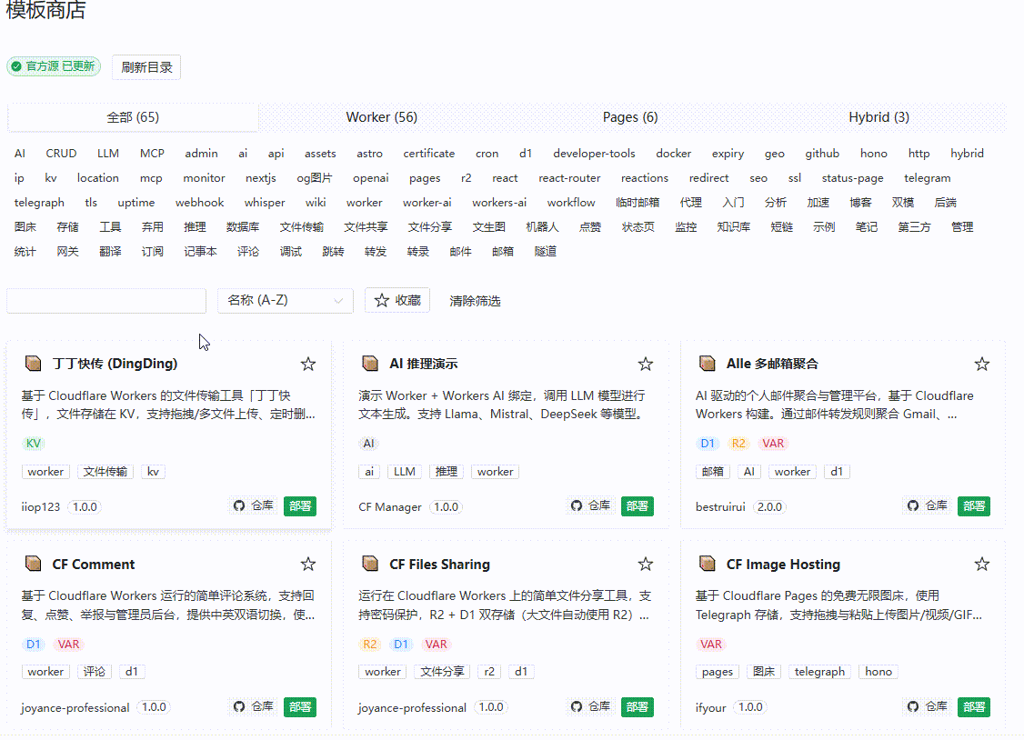text2img 模板卡片