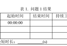 2026年五一杯数学建模B题多工序协同作业问题求解全过程文档及程序-171主机测评