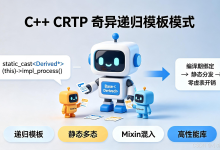 C++ 开发必须了解的 CRTP（奇异递归模板模式）-171主机测评