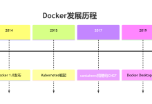 Docker 容器化技术详解:从基础概念到核心架构-171主机测评