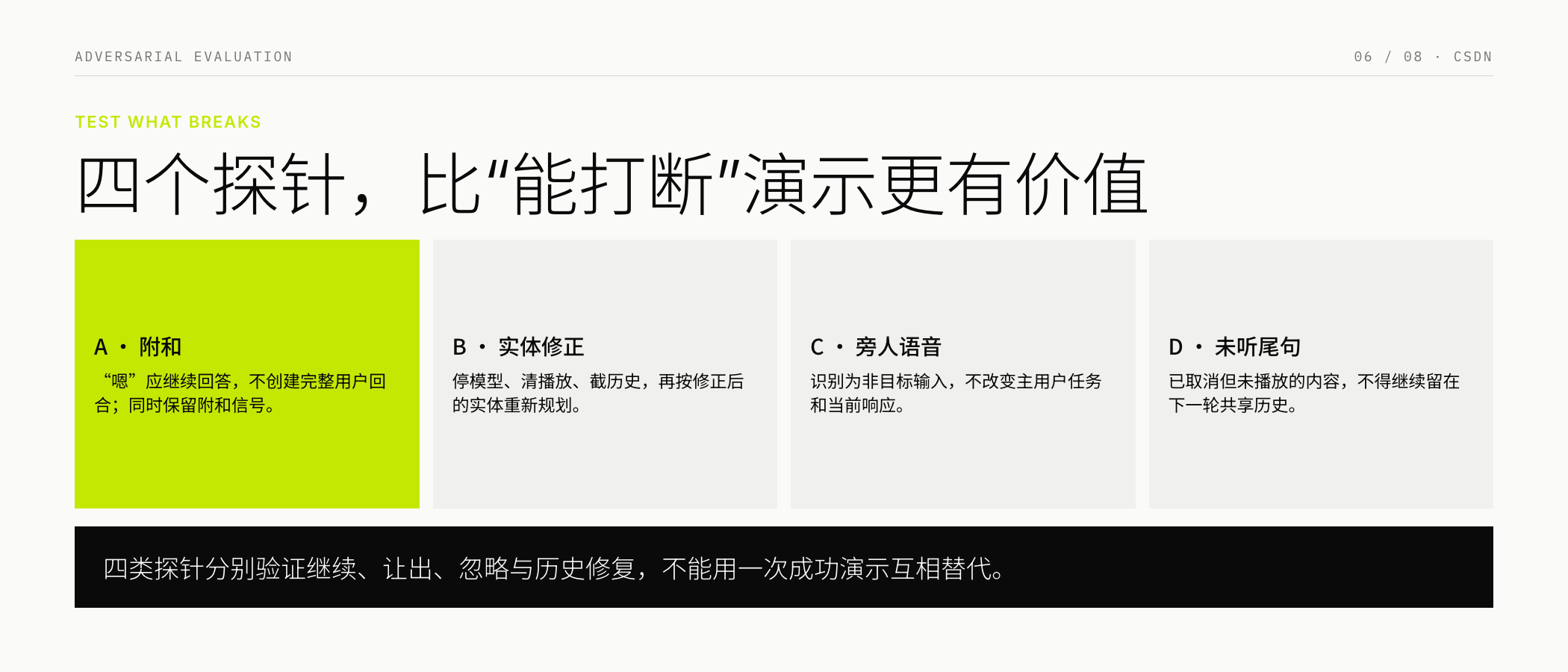全双工四个对抗探针