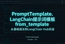 手撕Prompt?Out了!LangChain模板引擎,让你像‘拼乐高’一样开发AI应用-171主机测评