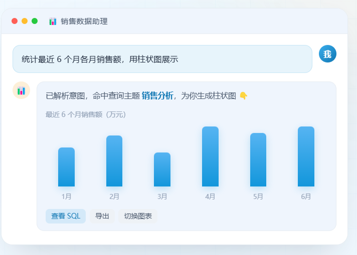 自然语言提问,秒级返回柱状图与明细表格