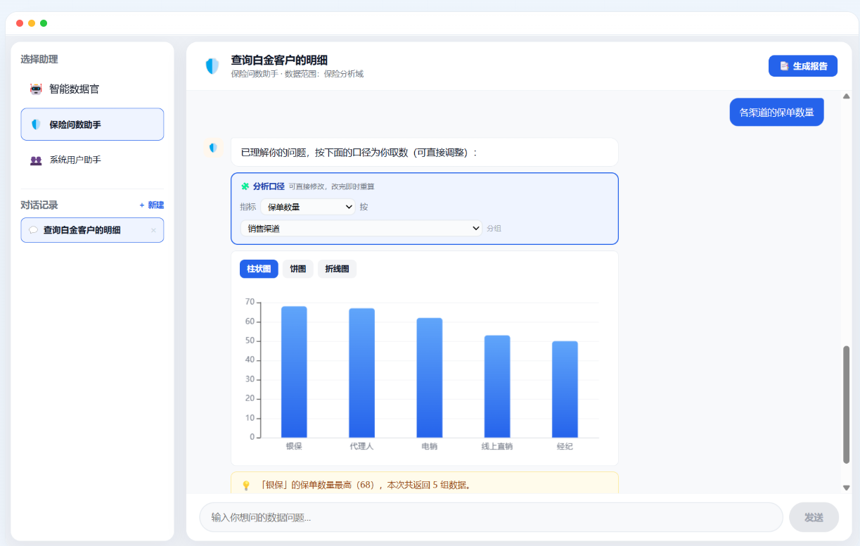 创建 AI 助理向导:填信息、绑数据域、配推荐问题、预览发布,四步上线