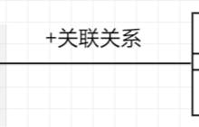 软考(中级)软件设计师核心笔记(7)面向对象——基础、UML-171主机测评