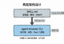 【skill】Agent-Browser:AI代理的浏览器自动化实战指南-171主机测评