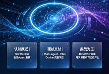从调参侠到Agent架构师-只需要40个小时-171主机测评