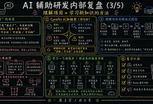 AI 辅助研发内部复盘(3/5):上下文工程与认知解码-171主机测评