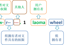 彭于晏一个月带你玩转Linux操作系统4-171主机测评