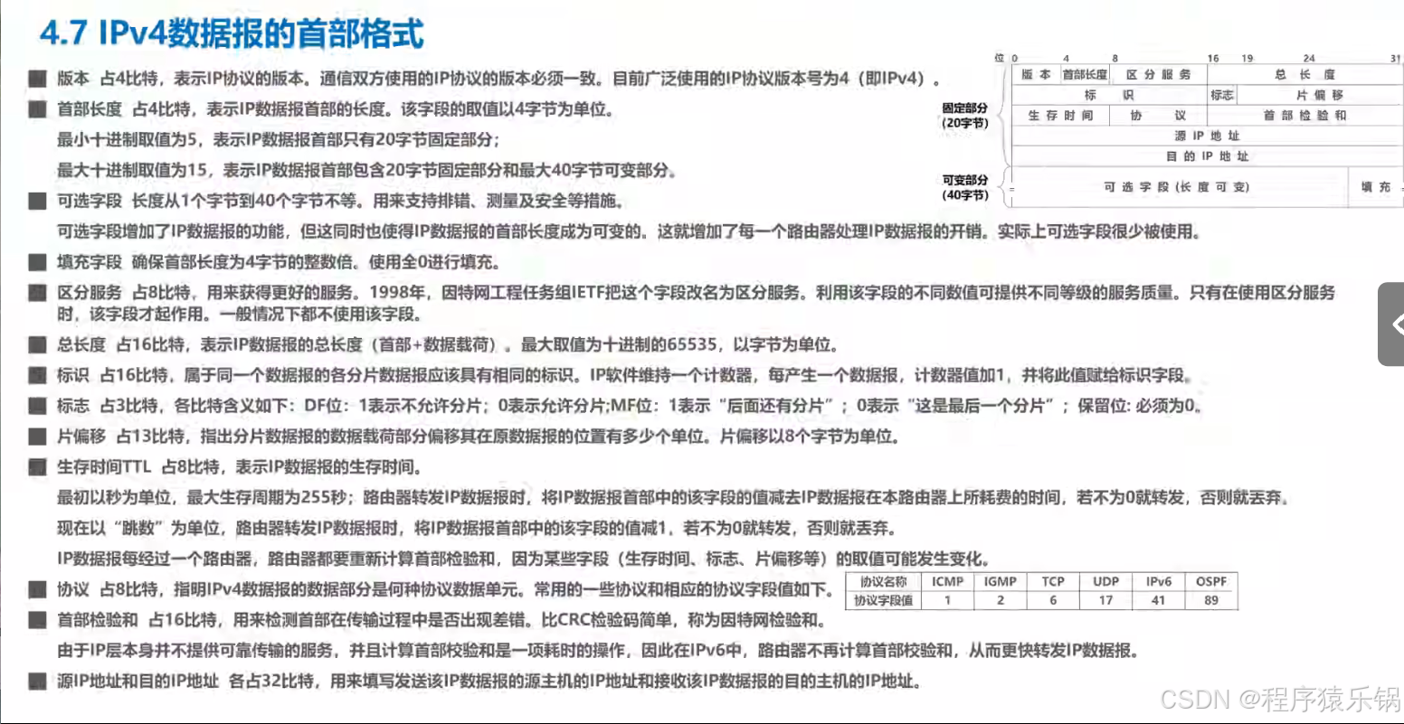 外链图片转存失败,源站可能有防盗链机制,建议将图片保存下来直接上传