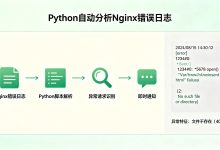 Python监控Nginx错误日志:异常识别、钉钉告警与systemd运行-171主机测评