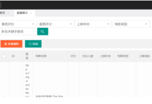 毕业设计 大数据电影数据分析与可视化系统（源码+论文）-171主机测评