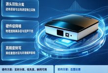 信电助双轨电话录音盒硬件级分离解决方案-171主机测评