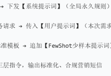 Java 对接大模型基础-171主机测评