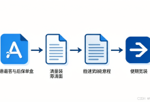 《唤醒你的AI同事:WorkBuddy从零上手》006:macOS 与 Linux 平台安装-171主机测评