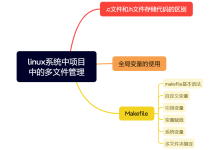 linux系统中项目工程中的多文件管理(makfile)-171主机测评