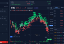 股票量化多策略盯盘提醒工具 V3.0.0:分钟级回测与摸鱼模式-171主机测评