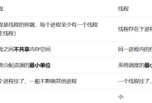 多线程初级-171主机测评