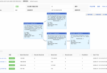 图片上传即理解：用 Flink 事件驱动链路实时打标 + 生成 Embedding 向量-171主机测评