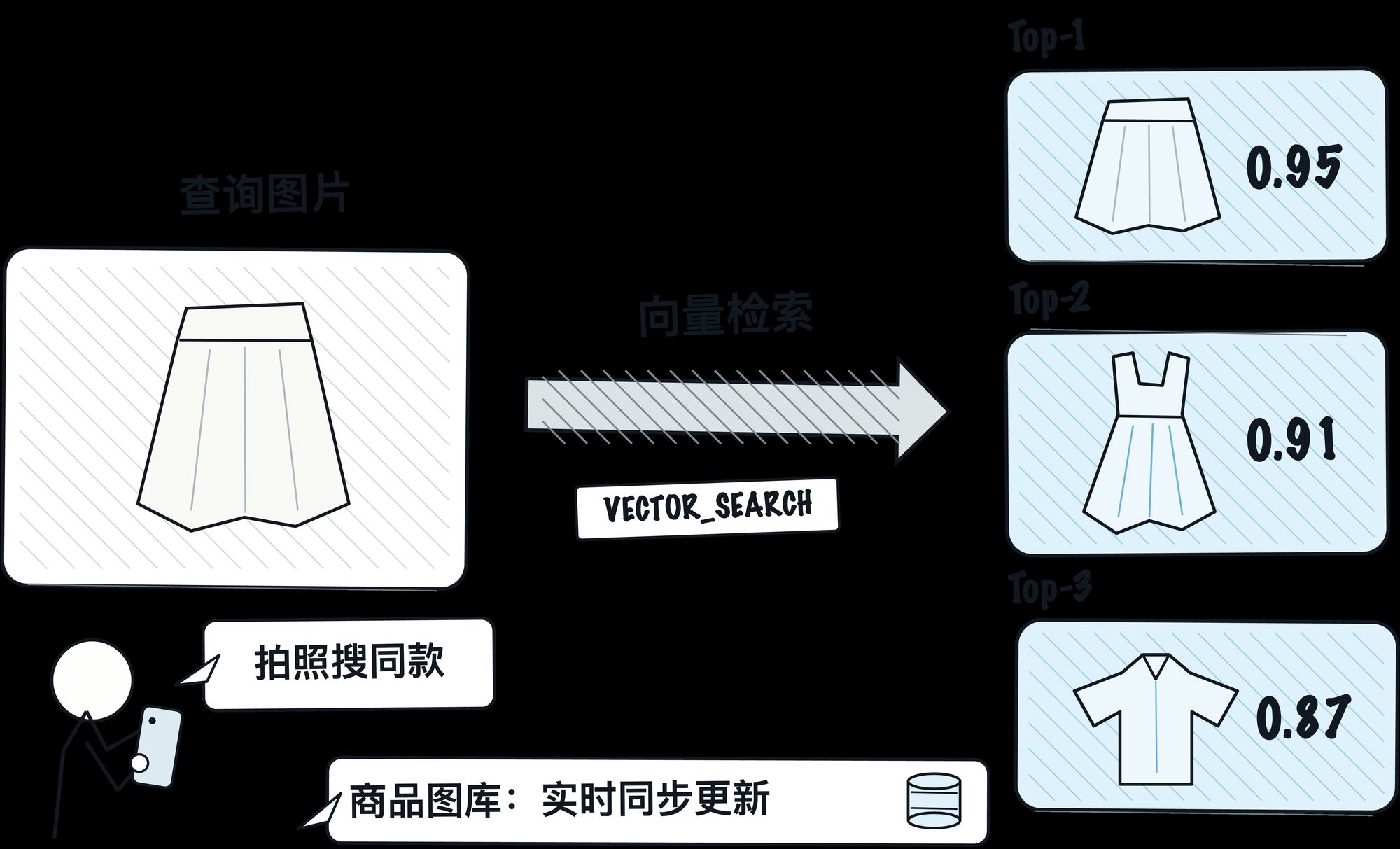图片 1.png