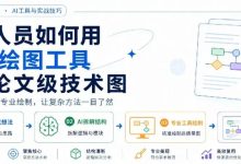 科研人员如何用 AI + 绘图工具制作论文级技术图-171主机测评