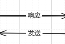 某云音乐爬取:反调试绕过、js调用栈回溯、Web算法逆向-171主机测评