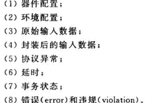 SV学习记录(六)-171主机测评
