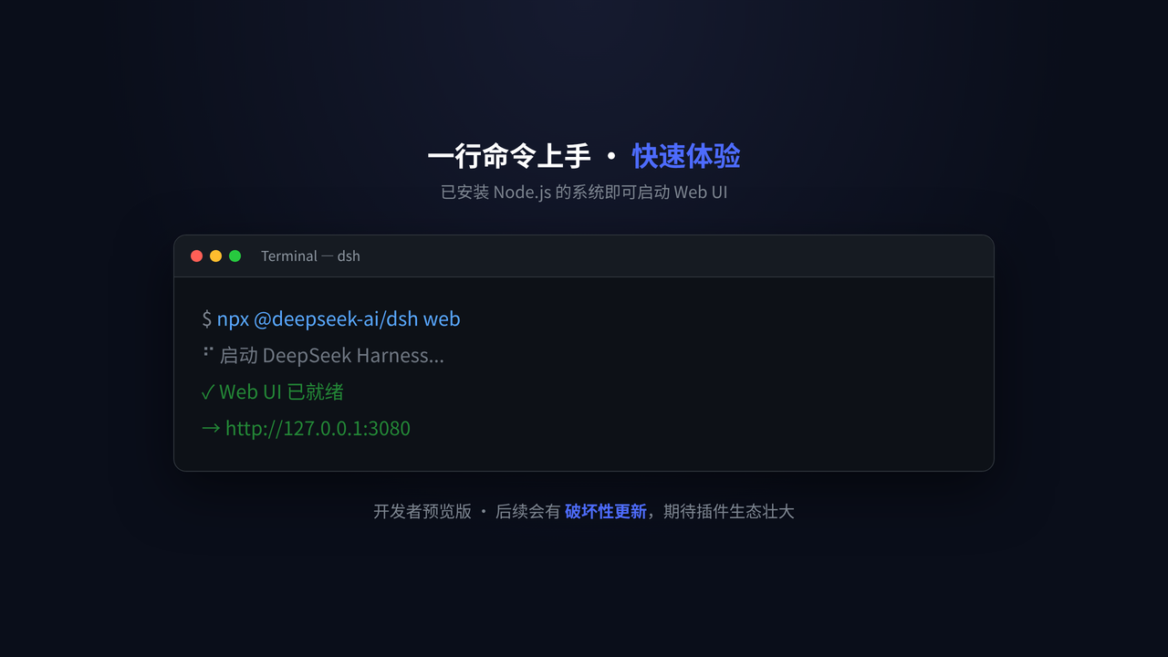 一行命令上手