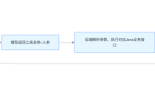 Agent智能体-171主机测评