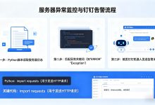 内网穿透的应用-服务器日志出现异常怎么办?Python监控、钉钉告警与远程处理教程-171主机测评