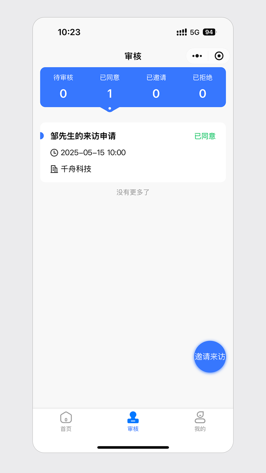 3@1x