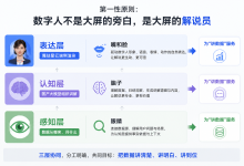 国产大模型×魔珐星云:让AI从“能思考“到“能表达“的城市展厅具身交互智能体-171主机测评