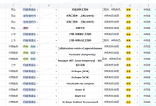 校招求职信息差:把网申岗位整理成一张AI智能表格-171主机测评
