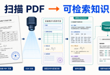 【PaddleOCR】扫描版 PDF 无法复制、RAG 检索为空怎么解决?——OCR 解析与版面还原实战-171主机测评