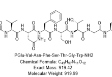 Adipokinetic Hormone G (Gryllus bimaculatus) (AKH-G)-171主机测评