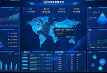免费开源!基于SpringBoot +Vue 企业数字化平台,包含CRM、ERP、MES、EHR、企业知识库,Web可视化大屏-171主机测评