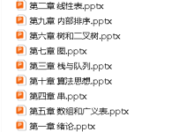 《数据结构与算法》全套PPT课件2026(中国海洋大学)-171主机测评