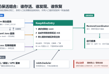 Android 设备管控开发实战:常见保活与拉活方案怎么组合,实测能到什么程度?-171主机测评