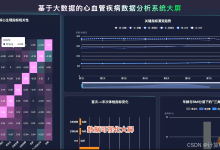 【计算机毕设选题推荐】基于Hadoop+Spark的心血管疾病大数据分析系统源码 毕业设计 选题推荐 毕设选题 数据分析 机器学习 深度学习-171主机测评