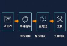 【系列:手搓自主 AI Agent:Hermes 架构原理剖析 · 第 11 篇】-171主机测评